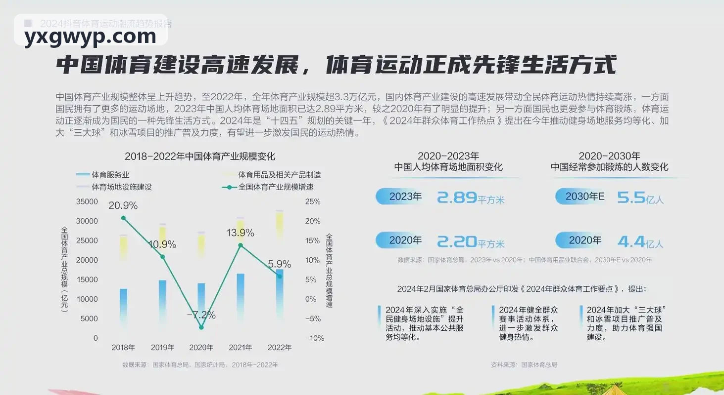 青训学员排课考勤